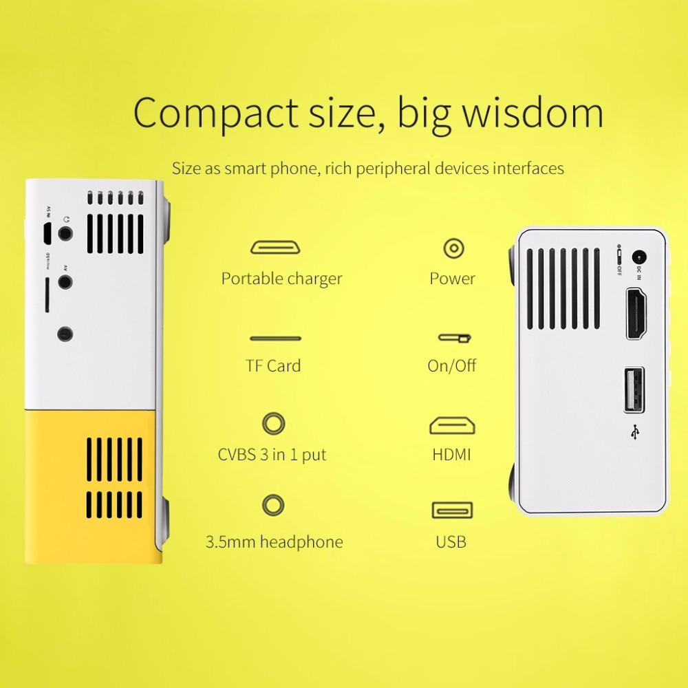 Mini 1080P LED-projector 